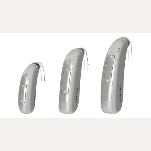 Range of receiver-in-canal hearing aids
